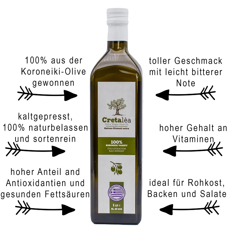 Olivenöl Details