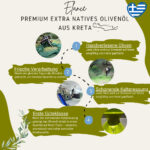 Olivenöl Elance 5 Liter Extra Nativ Premium – geringer Säuregehalt – Neue Ernte 2024/25 – Direkt aus Kreta, Griechenland – Erste-Güteklasse – 100% Handverlesen – verbeult