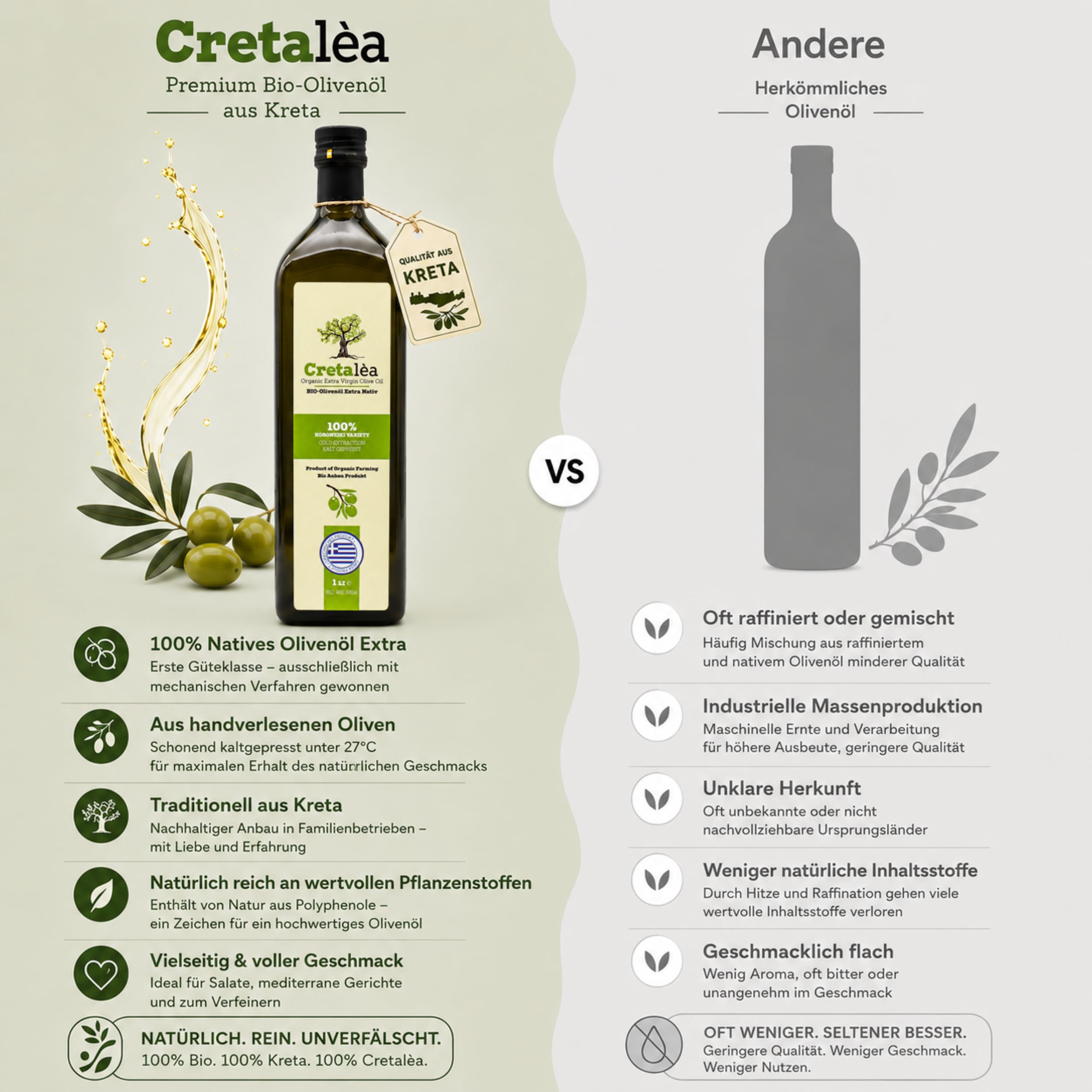 Olivenöl Extra Nativ BIO aus Kreta, Griechenland 1 Liter Flasche - Cretalea - Neue Ernte – Bild 3
