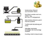 Cretalea Olivenöl – Natives Olivenöl Extra aus Kreta – 3L-Kanister – traditionelle Handernte – Kaltextraktion – verbeult