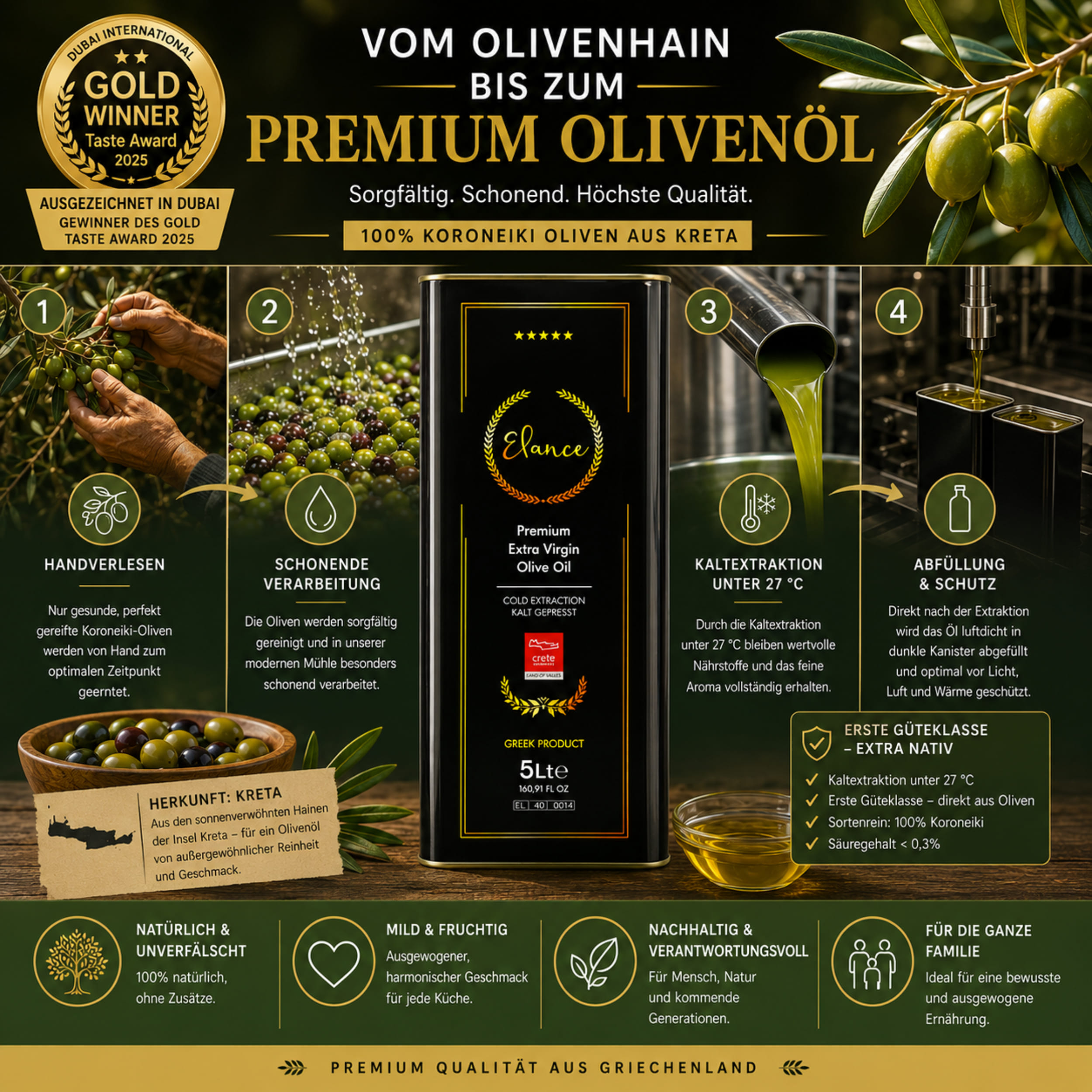 Olivenöl Elance 5 Liter Extra Nativ Premium - geringer Säuregehalt - Neue Ernte - Direkt aus Kreta, Griechenland - Erste-Güteklasse - 100% Handverlesen – Bild 4
